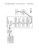 SERVER BASED MALWARE SCREENING diagram and image