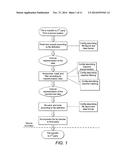 ANONYMIZATION AND FILTERING DATA diagram and image