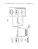 ANONYMIZATION AND FILTERING DATA diagram and image