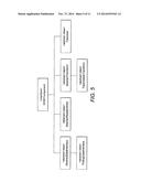 ANONYMIZATION AND FILTERING DATA diagram and image