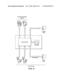 ANONYMIZATION AND FILTERING DATA diagram and image