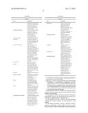 ANONYMIZATION AND FILTERING DATA diagram and image