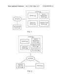 PERMISSIONS FOR EXPLOITABLE CONTENT diagram and image