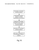 SHAVING RAZOR DEMONSTRATION APPARATUS AND METHOD diagram and image