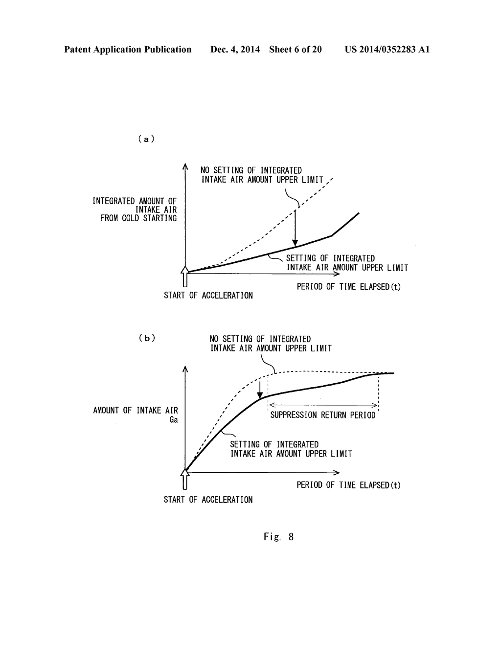 CONTROL APPARATUS FOR AN INTERNAL COMBUSTION ENGINE - diagram, schematic, and image 07