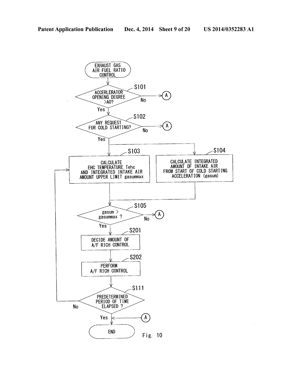 CONTROL APPARATUS FOR AN INTERNAL COMBUSTION ENGINE - diagram, schematic, and image 10