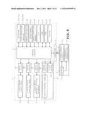 APPARATUS AND NON-TRANSITORY COMPUTER-READABLE MEDIUM diagram and image