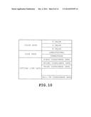 APPARATUS AND NON-TRANSITORY COMPUTER-READABLE MEDIUM diagram and image