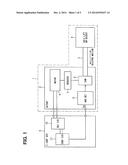 ELECTRIC CONTROL DEVICE diagram and image