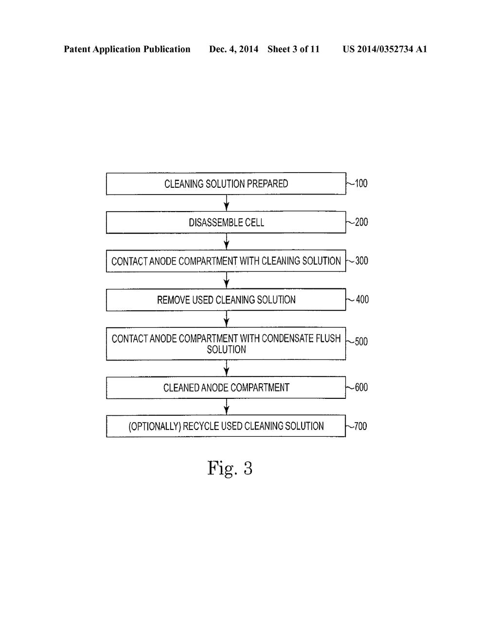 METHOD FOR CLEANING CHLORINE MEMBRANE ELECTROCHEMICAL CELL - diagram, schematic, and image 04