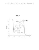 Luminescent Electricity-Generating Window for Plant Growth diagram and image