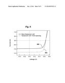 Luminescent Electricity-Generating Window for Plant Growth diagram and image