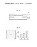 SOLAR CELL AND METHOD OF MANUFACTURING THE SAME diagram and image