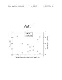 GRAIN-ORIENTED ELECTRICAL STEEL SHEET diagram and image