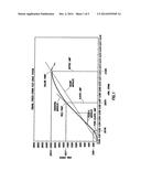 INTEGRATING ROCK DUCTILITY WITH FRACTURE PROPAGATION MECHANICS FOR     HYDRAULIC FRACTURE DESIGN diagram and image