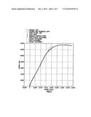 INTEGRATING ROCK DUCTILITY WITH FRACTURE PROPAGATION MECHANICS FOR     HYDRAULIC FRACTURE DESIGN diagram and image