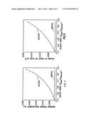 INTEGRATING ROCK DUCTILITY WITH FRACTURE PROPAGATION MECHANICS FOR     HYDRAULIC FRACTURE DESIGN diagram and image