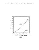 INTEGRATING ROCK DUCTILITY WITH FRACTURE PROPAGATION MECHANICS FOR     HYDRAULIC FRACTURE DESIGN diagram and image