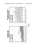 SYNCHRONIZING PULSES IN HETEROGENEOUS FRACTURING PLACEMENT diagram and image