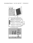NOVEL PROCESS FOR SCALABLE SYNTHESIS OF MOLYBDENUM DISULFIDE MONOLAYER AND     FEW-LAYER FILMS diagram and image