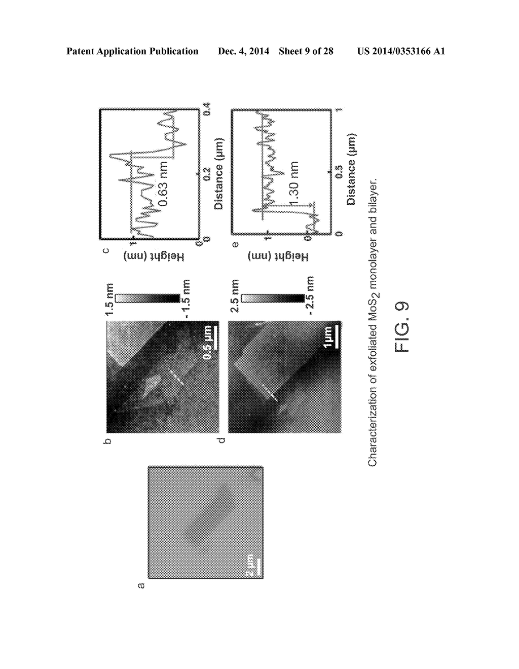 NOVEL PROCESS FOR SCALABLE SYNTHESIS OF MOLYBDENUM DISULFIDE MONOLAYER AND     FEW-LAYER FILMS - diagram, schematic, and image 10