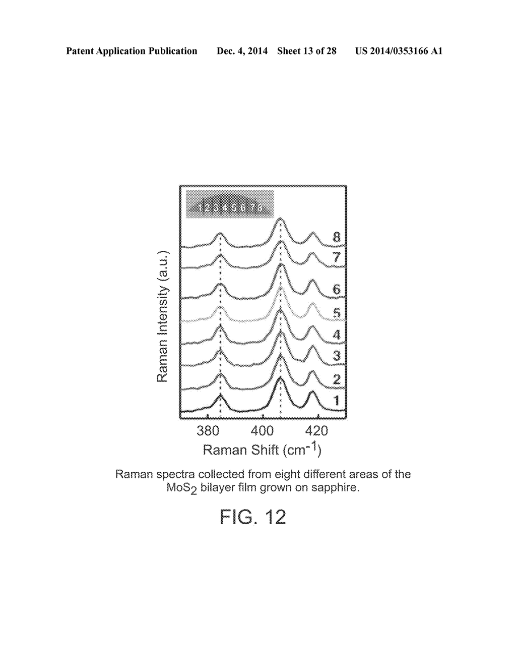 NOVEL PROCESS FOR SCALABLE SYNTHESIS OF MOLYBDENUM DISULFIDE MONOLAYER AND     FEW-LAYER FILMS - diagram, schematic, and image 14