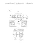 APPARATUS FOR WATER TREATMENT USING CAPACITIVE DEIONIZATION AND METHOD FOR     CONTROLLING THE SAME diagram and image