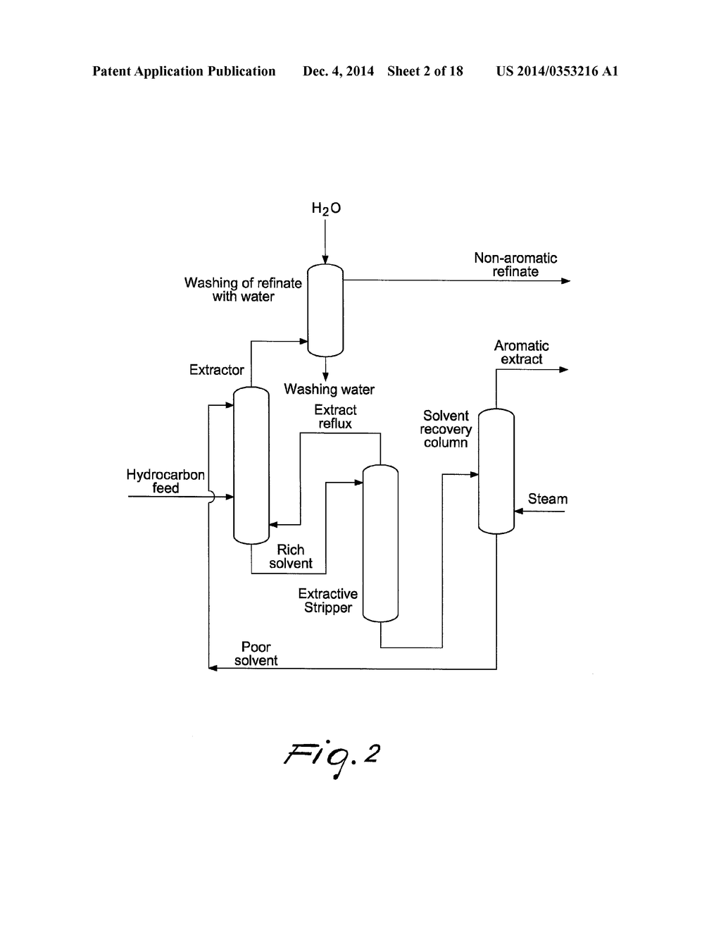 SEPARATION OF HYDROCARBON FAMILIES OR OF INDIVIDUAL COMPONENTS BY     CONSECUTIVE EXTRACTIVE DISTILLATIONS PERFORMED IN A SINGLE COLUMN - diagram, schematic, and image 03