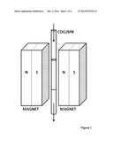 SEPARATION OF LUMINESCENT NANOMATERIALS diagram and image