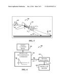 UNMANNED AERIAL VEHICLE DRAG AUGMENTATION BY REVERSE PROPELLER ROTATION diagram and image