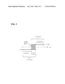 STRATEGIC DYNAMIC RANGE CONTROL FOR TIME-OF-FLIGHT MASS SPECTROMETRY diagram and image