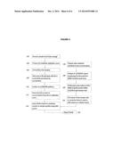 METHODS FOR DETERMINING TOTAL BODY SKELETAL MUSCLE MASS diagram and image