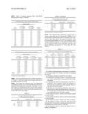 METHODS FOR DETERMINING TOTAL BODY SKELETAL MUSCLE MASS diagram and image