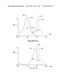 SYSTEM AND METHOD FOR DENSE-STOCHASTIC-SAMPLING IMAGING diagram and image