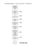 SYSTEM AND METHOD FOR DENSE-STOCHASTIC-SAMPLING IMAGING diagram and image