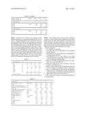 POLYCARBONATE BASED THERMALLY CONDUCTIVE FLAME RETARDANT POLYMER     COMPOSITIONS diagram and image