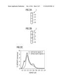 LIGHT-EMITTING DIODE CHIP diagram and image