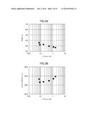 ORGANIC ELECTROLUMINESCENCE DISPLAY DEVICE diagram and image