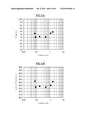 ORGANIC ELECTROLUMINESCENCE DISPLAY DEVICE diagram and image