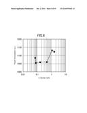 ORGANIC ELECTROLUMINESCENCE DISPLAY DEVICE diagram and image