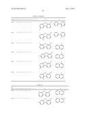 AROMATIC AMINE DERIVATIVE AND ORGANIC ELECTROLUMINESCENCE ELEMENT USING     SAME diagram and image