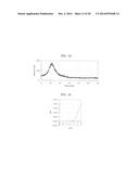 P-TYPE OXIDE, COMPOSITION FOR PRODUCING P-TYPE OXIDE, METHOD FOR PRODUCING     P-TYPE OXIDE, SEMICONDUCTOR ELEMENT, DISPLAY ELEMENT, IMAGE DISPLAY     DEVICE, AND SYSTEM diagram and image