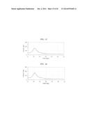 P-TYPE OXIDE, COMPOSITION FOR PRODUCING P-TYPE OXIDE, METHOD FOR PRODUCING     P-TYPE OXIDE, SEMICONDUCTOR ELEMENT, DISPLAY ELEMENT, IMAGE DISPLAY     DEVICE, AND SYSTEM diagram and image