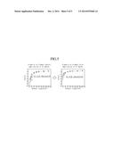 FLAT PANEL DISPLAY DEVICE WITH OXIDE THIN FILM TRANSISTOR AND METHOD OF     FABRICATING THE SAME diagram and image