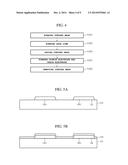 THIN FILM TRANSISTOR ARRAY SUBSTRATE AND METHOD OF MANUFACTURING THE SAME diagram and image