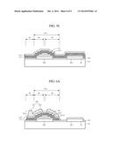 THIN FILM TRANSISTOR ARRAY SUBSTRATE AND METHOD OF MANUFACTURING THE SAME diagram and image