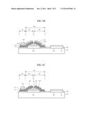 THIN FILM TRANSISTOR ARRAY SUBSTRATE AND METHOD OF MANUFACTURING THE SAME diagram and image