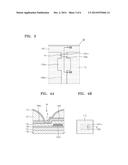 FLAT PANEL DISPLAY DEVICE AND METHOD FOR MANUFACTURING FLAT PANEL DISPLAY diagram and image