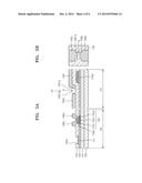 FLAT PANEL DISPLAY DEVICE AND METHOD FOR MANUFACTURING FLAT PANEL DISPLAY diagram and image