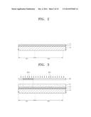 FLAT PANEL DISPLAY APPARATUS AND METHOD FOR MANUFACTURING THE FLAT PANEL     DISPLAY APPARATUS diagram and image